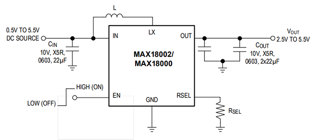 Schéma du circuit d'application - Analog Devices / Maxim Integrated Kits d'évaluation MAX1800x